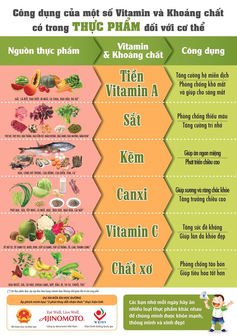 Áp phích “3 phút thay đổi nhận thức”